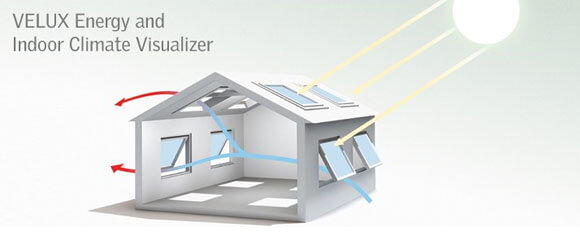 VELUX